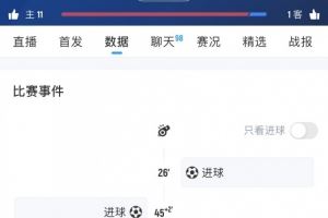 中女超第12轮：武汉女足3-1江苏无锡女足，王霜点射&邓梦晔双响