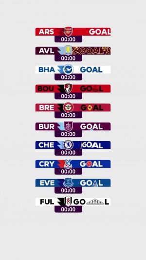炫酷！英超各队新赛季进球专属动画😈🦅🐦📣谁效果最好？